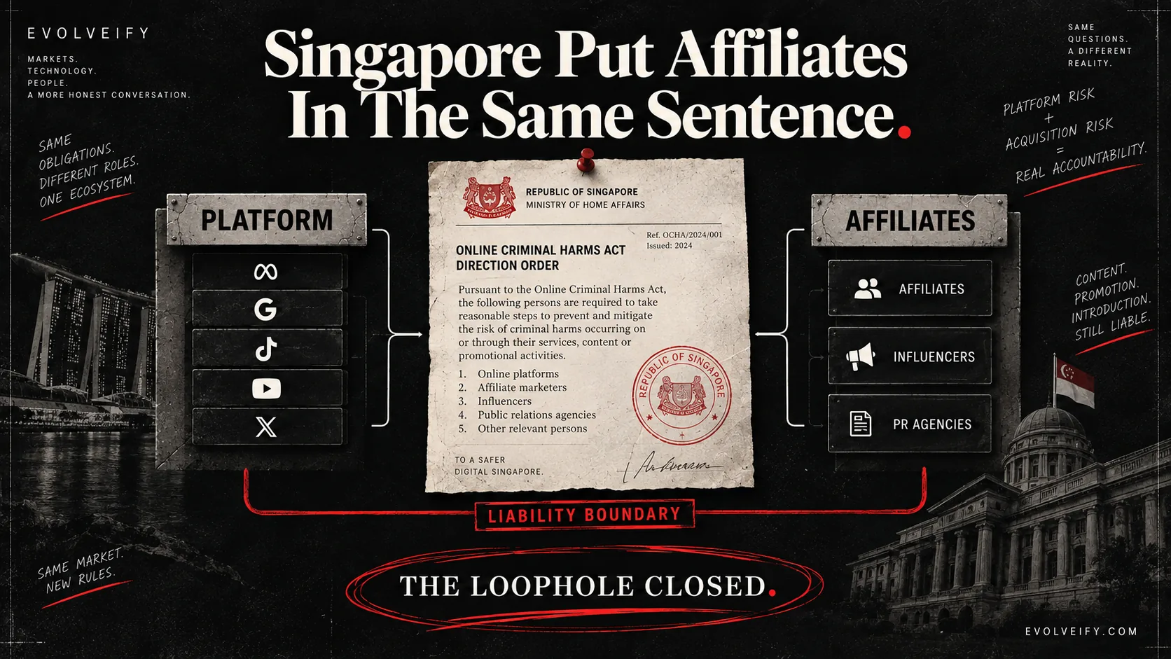 Singapore Just Put Affiliates in the Same Sentence as the Platforms