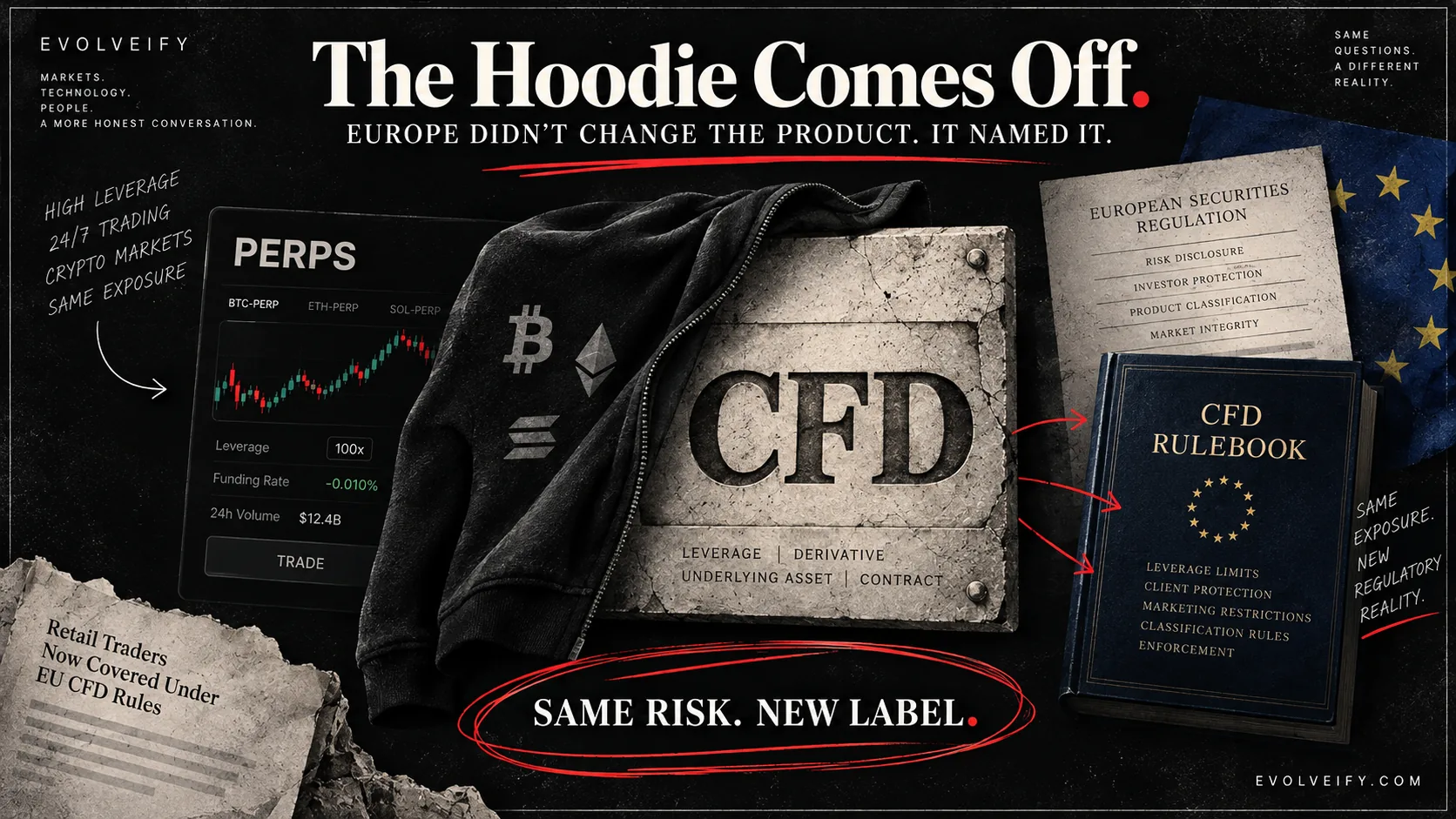 The Hoodie Comes Off: How Europe Turned Perps Into CFDs Overnight